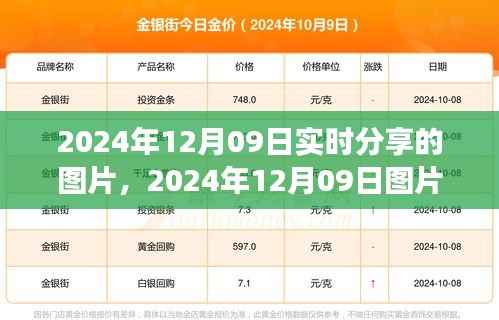 学习变迁的魔力,自信成就辉煌瞬间的图片分享