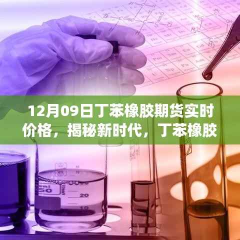 揭秘新时代,科技引领交易时代,丁苯橡胶期货实时价格监测报告(XXXX年XX月XX日)