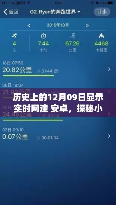 安卓实时网速之旅,历史上的12月09日,网速时光馆探秘与小巷深处的发现