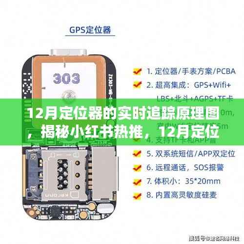 揭秘小红书热门推荐,12月定位器实时追踪原理图详解