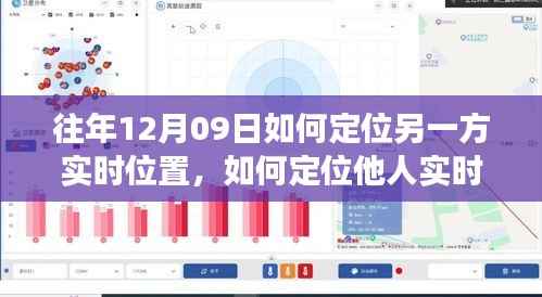 往年12月9日定位他人实时位置的注意事项与技巧,学习与交流,切勿违法使用(定位他人需谨慎,涉及犯罪风险)
