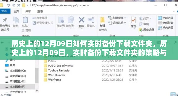 历史上的12月9日,实时备份下载文件夹的策略与探讨