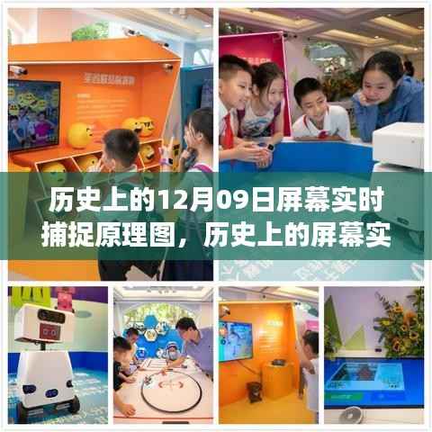 历史上的屏幕实时捕捉原理图演变,从12月9日的关键节点看其影响及发展