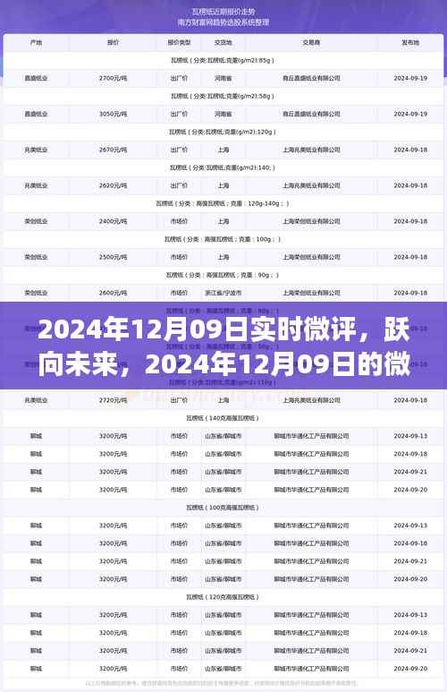 跃向未来,点亮自信之光的微评鼓舞——2024年12月09日实时微评