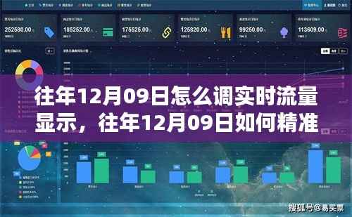 往年12月9日实时流量显示调整步骤指南,精准调阅实时流量显示操作教程