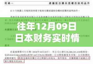 揭秘日本财务实时状况，深度解析往年12月9日三大要点动态报告