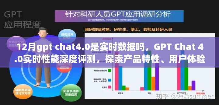 GPT Chat 4.0实时性能深度评测,实时数据、产品特性、用户体验与目标用户群体分析