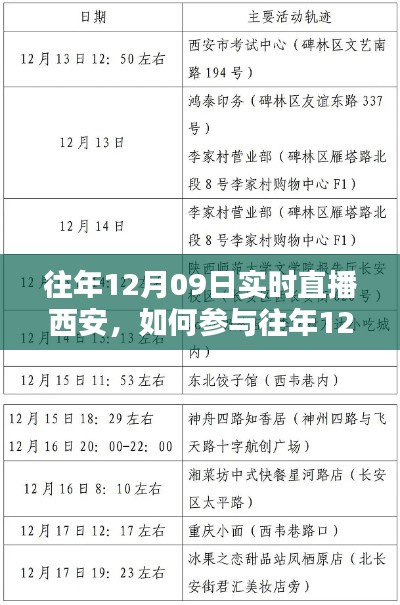 往年12月09日西安实时直播活动参与指南,详细步骤带你走进直播现场!