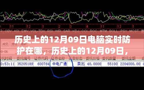 历史上的12月09日,电脑实时防护技术的诞生与发展回顾