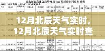 12月北辰天气实时详解，查询与应对指南（适合初学者与进阶用户）