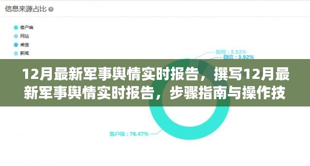 撰写12月最新军事舆情实时报告,步骤指南与操作技巧