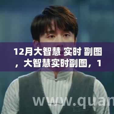 探寻特定时代智慧光芒,大智慧实时副图篇章开启新视角