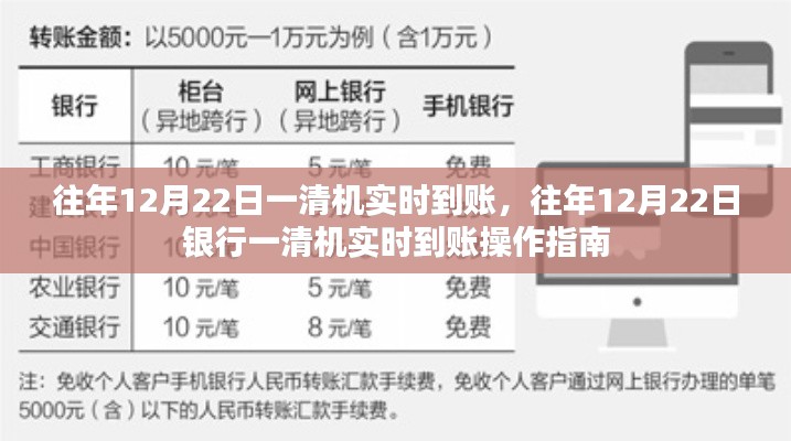 往年12月22日银行一清机实时到账操作指南详解