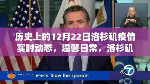 历史上的12月22日洛杉矶疫情实录，特殊记忆中的温馨日常