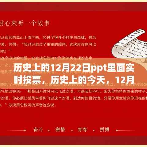 PPT中的历史时刻,励志变革点燃自信之光——历史上的今天,12月22日回顾