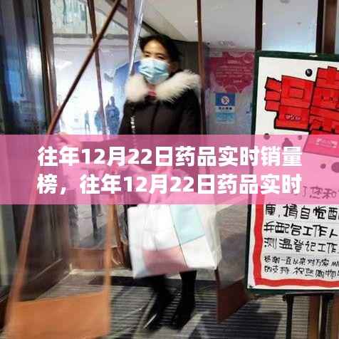 往年12月22日药品销量榜单深度解析,背后的市场观点与立场探究