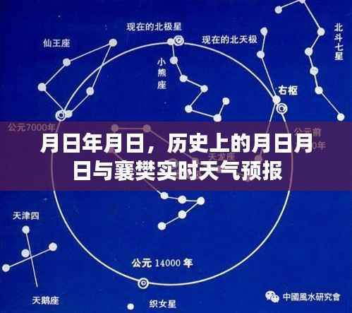 历史月日月日探秘与襄樊天气预报一览