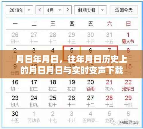 岁月变迁与实时变声下载，历史与技术的交汇