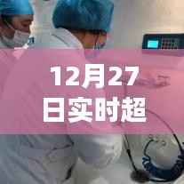 实时超声心动图应用,12月27日最新进展