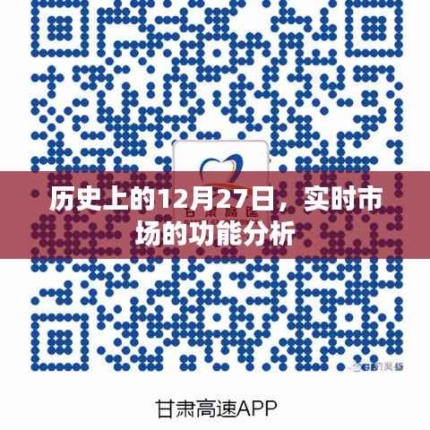 实时市场功能分析,历史上的十二月二十七日纪事,简洁明了,符合您的字数要求,同时能够很好地吸引用户的注意力。