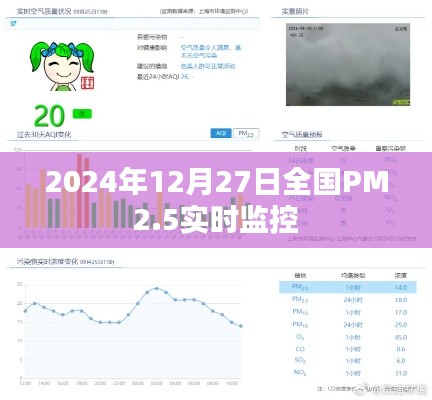 全国PM2.5实时监控数据,2024年12月27日更新