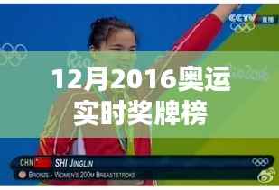 奥运风采再现!实时奖牌榜见证荣耀时刻