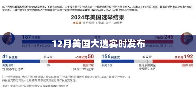 美国大选最新实时动态报道