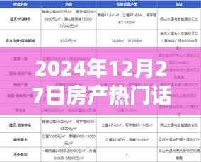 房产热议话题聚焦,未来趋势与热门作品解析