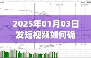 短视频热门位置定位策略,掌握未来趋势,助力视频发布成功!