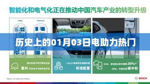 电助力热门事件回顾，历史上的重要时刻（一月三日）