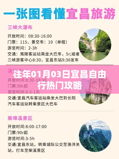 宜昌自由行，历年热门攻略揭秘