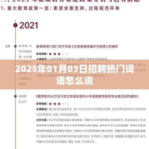 『2025年招聘热门词汇解析』