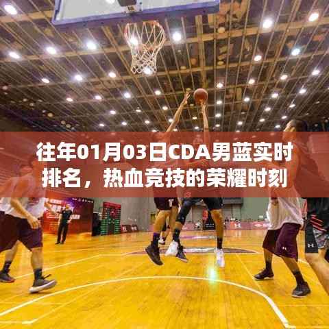 CDA男蓝热血竞技排名时刻,荣耀时刻回顾