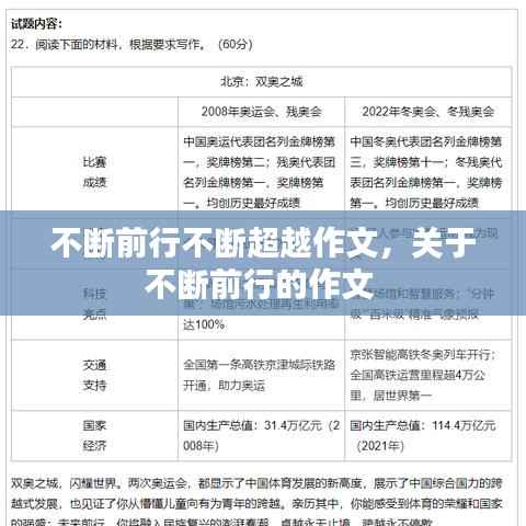 不断前行不断超越作文,关于不断前行的作文