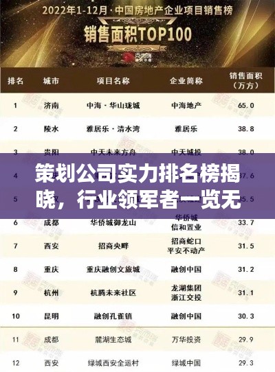 策划公司实力排名榜揭晓，行业领军者一览无余