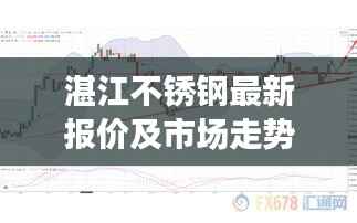 湛江不锈钢最新报价及市场走势、影响因素深度解析