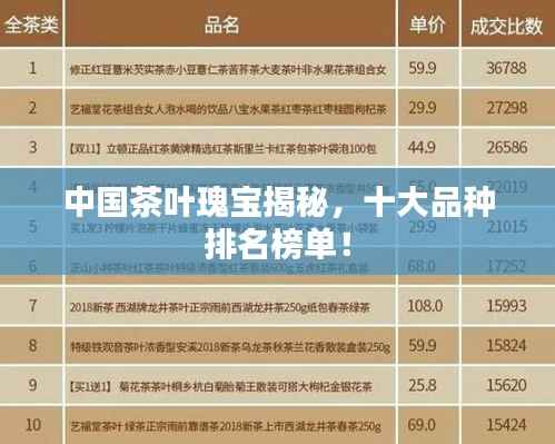 中国茶叶瑰宝揭秘,十大品种排名榜单!