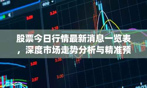 股票今日行情最新消息一览表,深度市场走势分析与精准预测