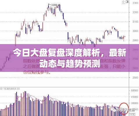 今日大盘复盘深度解析,最新动态与趋势预测