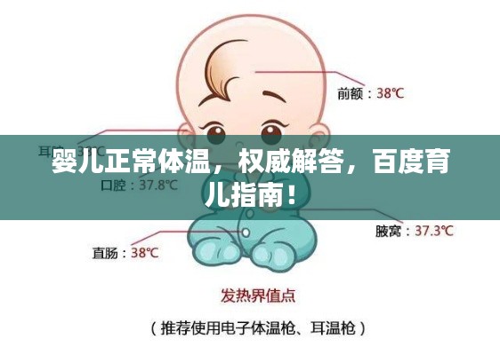 婴儿正常体温,权威解答,百度育儿指南!