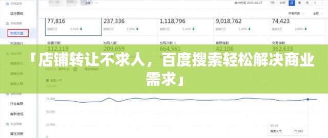 「店铺转让不求人,百度搜索轻松解决商业需求」