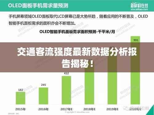 交通客流强度最新数据分析报告揭秘！