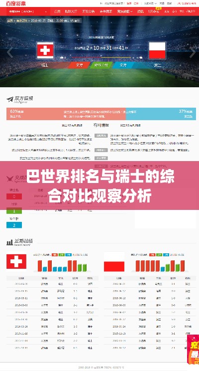 巴世界排名与瑞士的综合对比观察分析