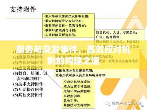 服务与突发事件，高效应对机制的构建之道